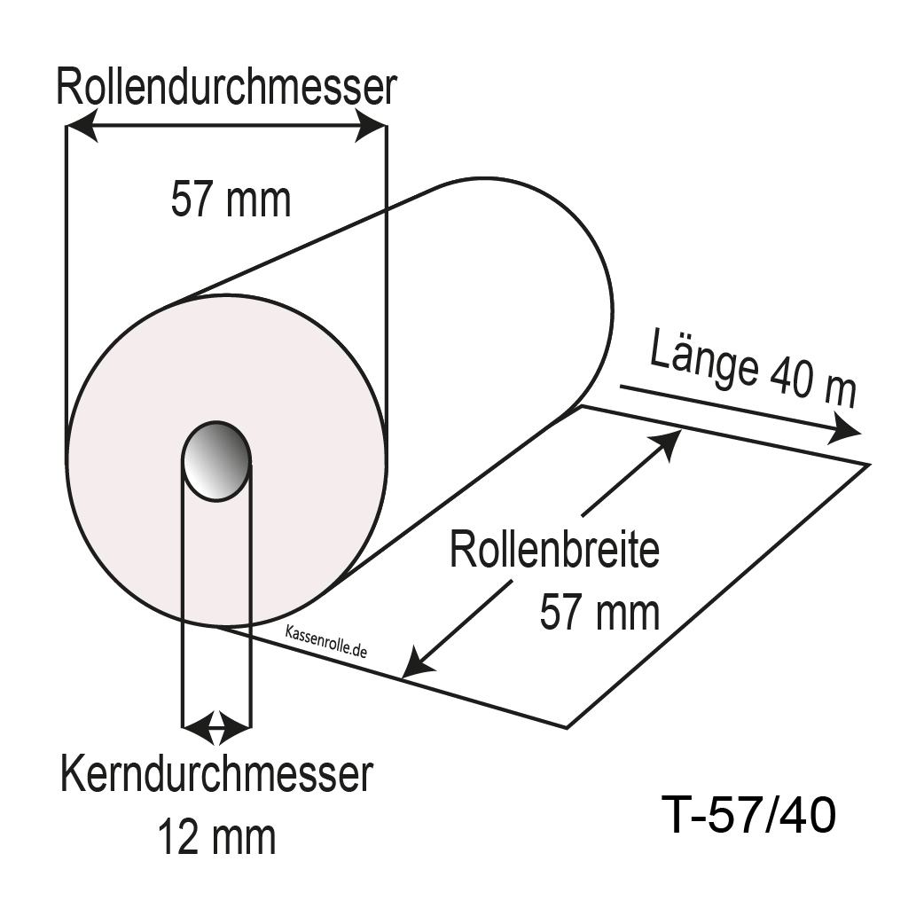 10x Thermorolle Kassenrolle  H= 57mm Ø= 53mm Bonrolle für EC mit TEXT L= 40m 